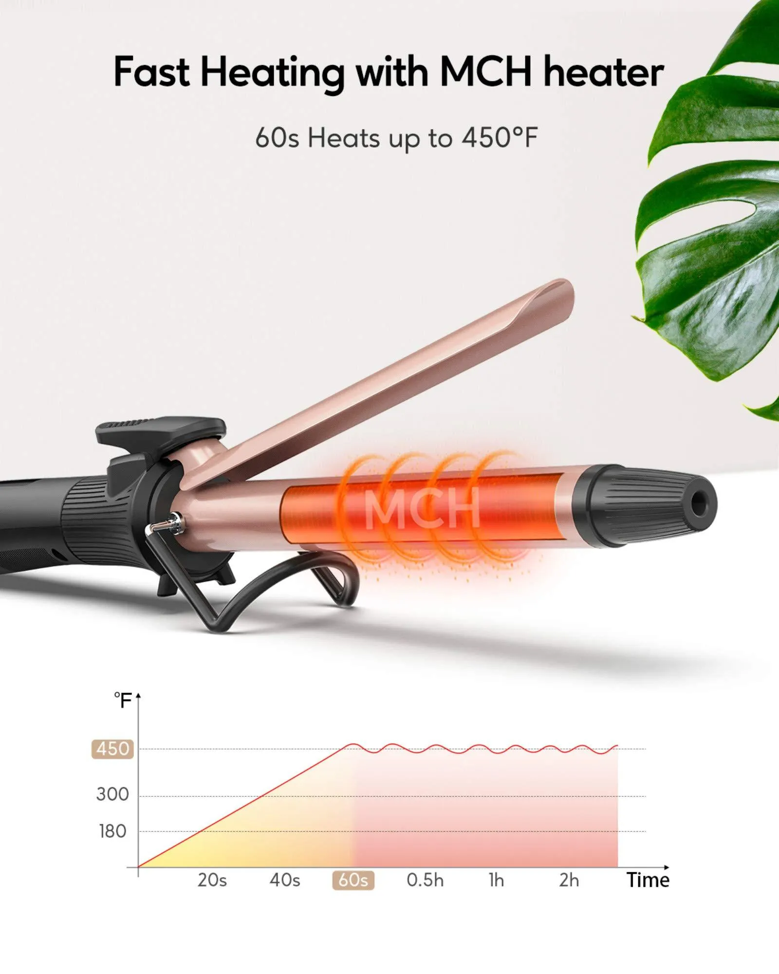 1-Inch Curling Iron Hair