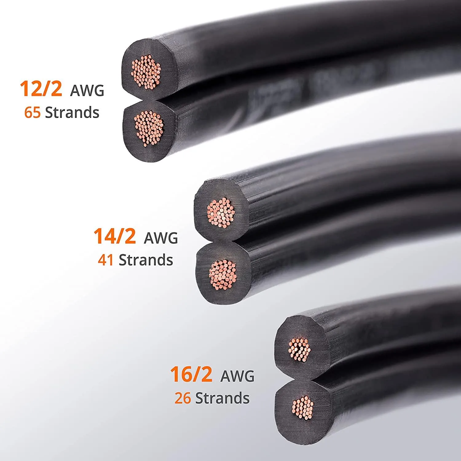 16/2 Low Voltage Landscape Lighting | Wire Copper Conductor Cable