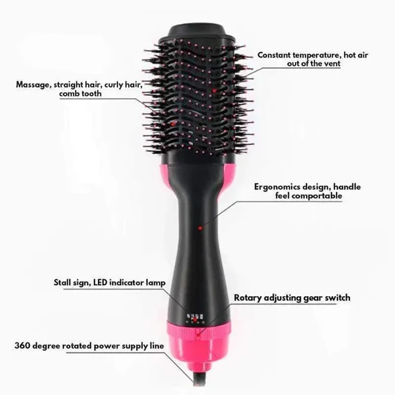 2-in-1 Hair Dryer & Volumizer