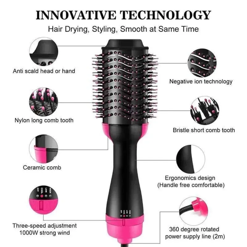 2-in-1 Hair Dryer & Volumizer