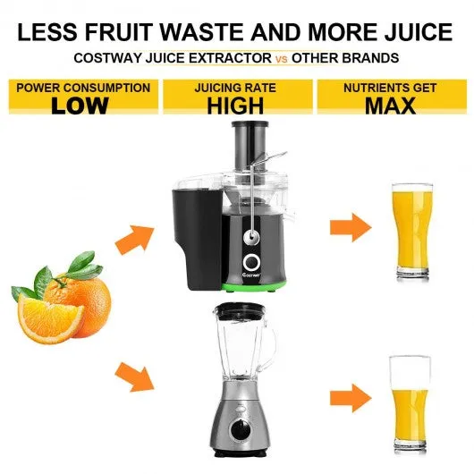 2 Speed Wide Mouth Fruit & Vegetable Centrifugal Electric Juicer