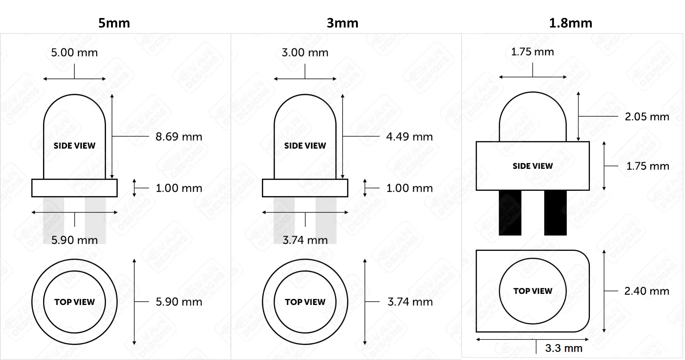 3 Volt Solid Bulb LEDs