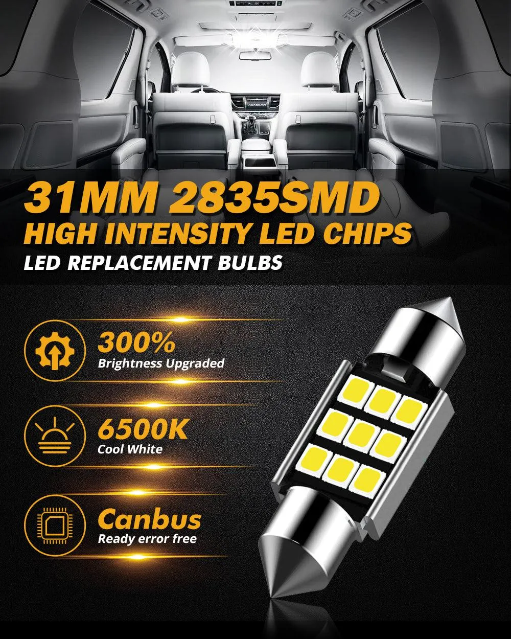 36MM DE3174 1.42" Festoon LED Interior/Dome/Map/License Plate Light Bulbs 2.7W 300LM 6500K White | 2 Bulbs