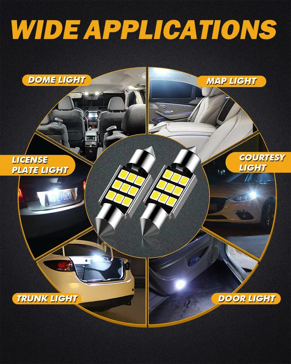 36MM DE3174 1.42" Festoon LED Interior/Dome/Map/License Plate Light Bulbs 2.7W 300LM 6500K White | 2 Bulbs