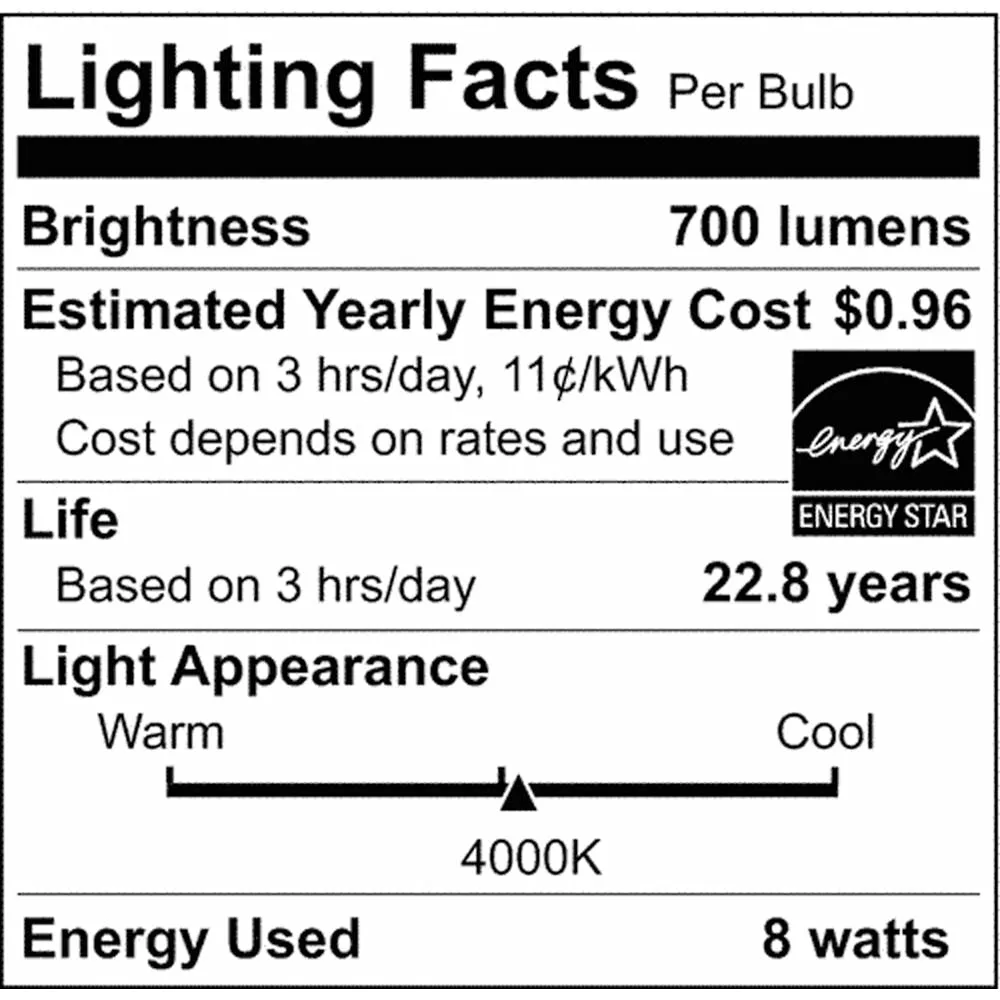 6Pk - 8.5W BR30 LED 4000K 80 CRI Medium Base 120v Dimmable - 65w equiv