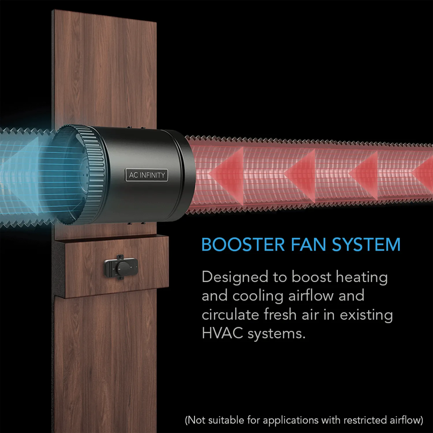 AC Infinity RAXIAL S6, Inline Booster Duct Fan with Speed Controller, 6-Inch