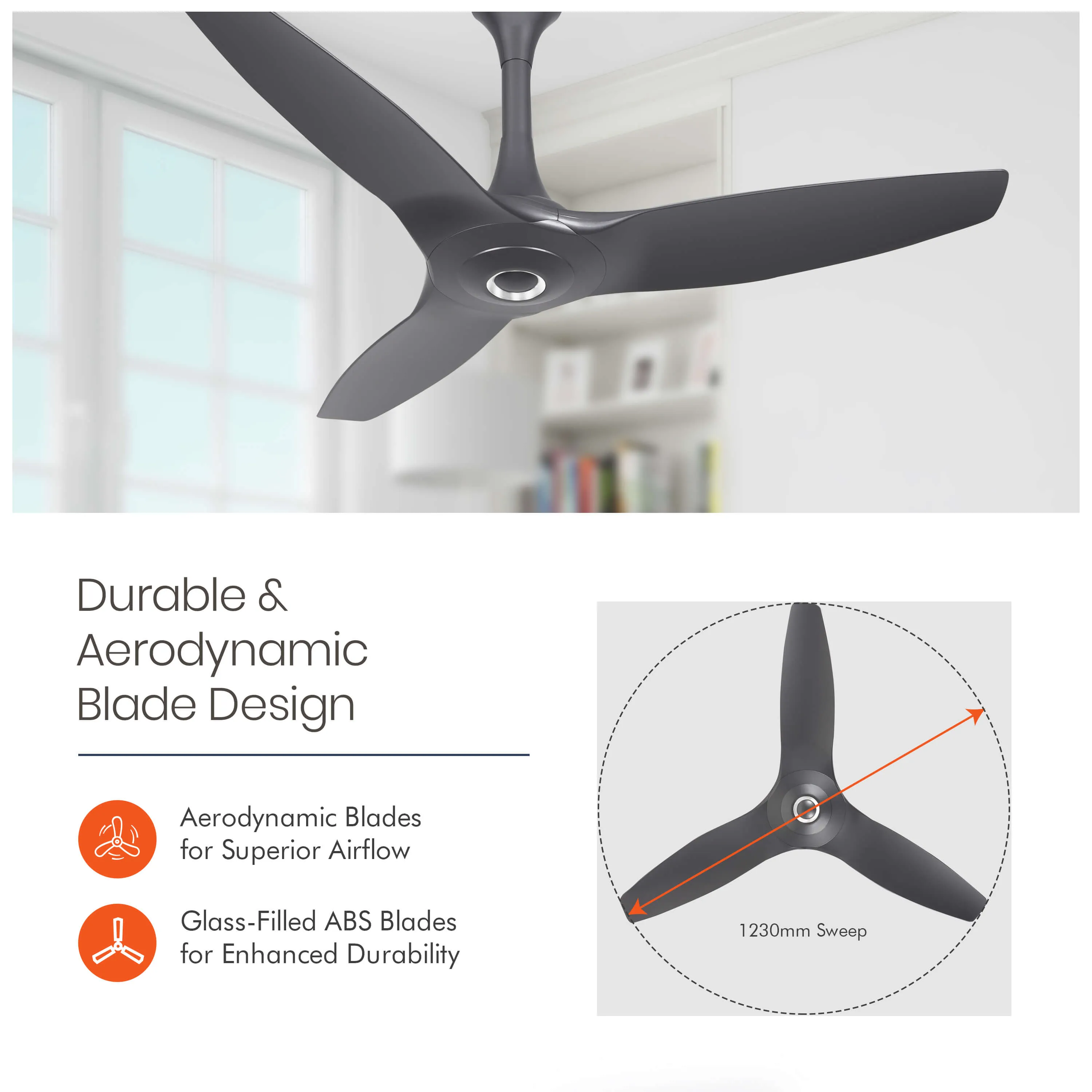 Aeroquiet 5 Star Rated Premium BLDC PRO Ceiling Fan