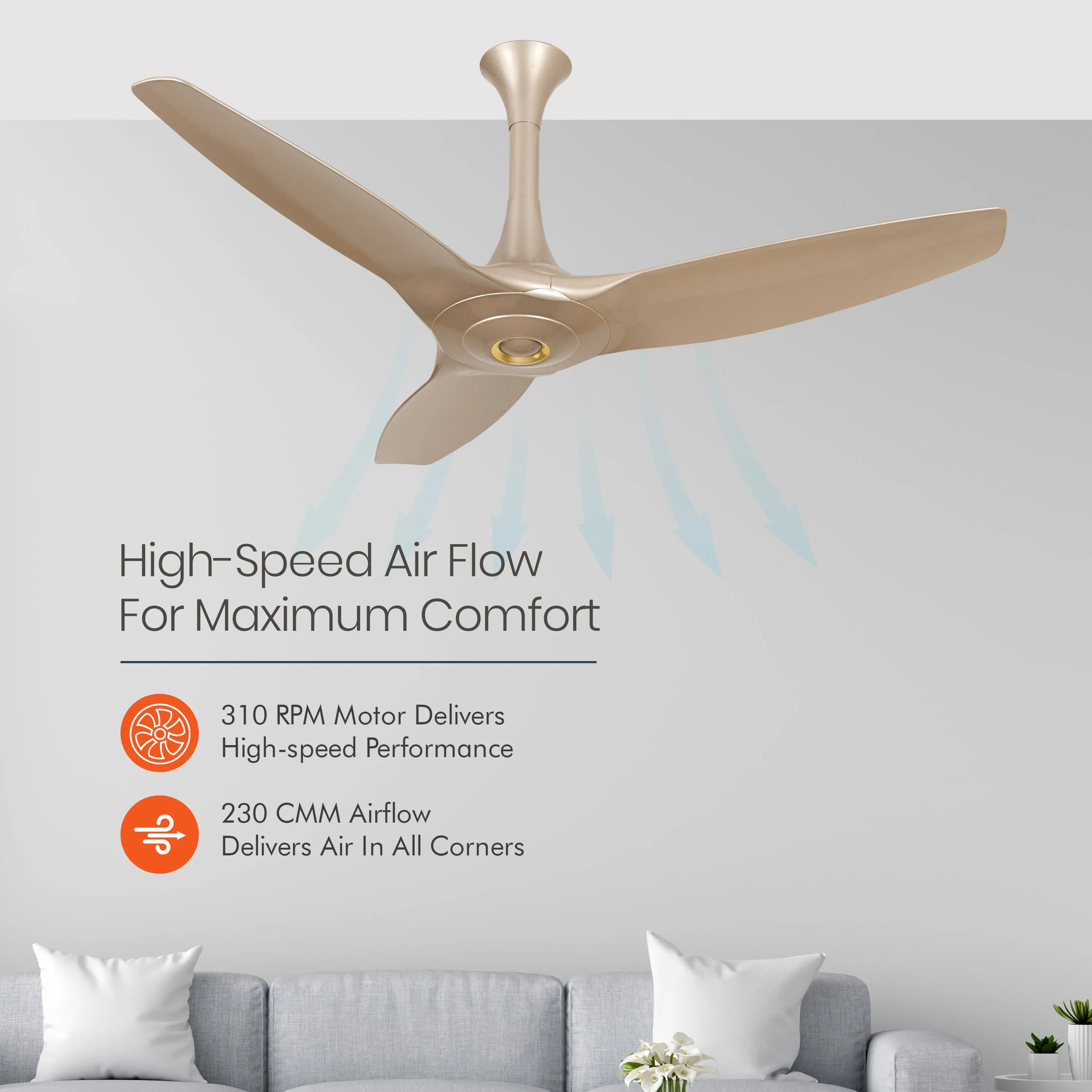 Aeroquiet 5 Star Rated Premium BLDC PRO Ceiling Fan