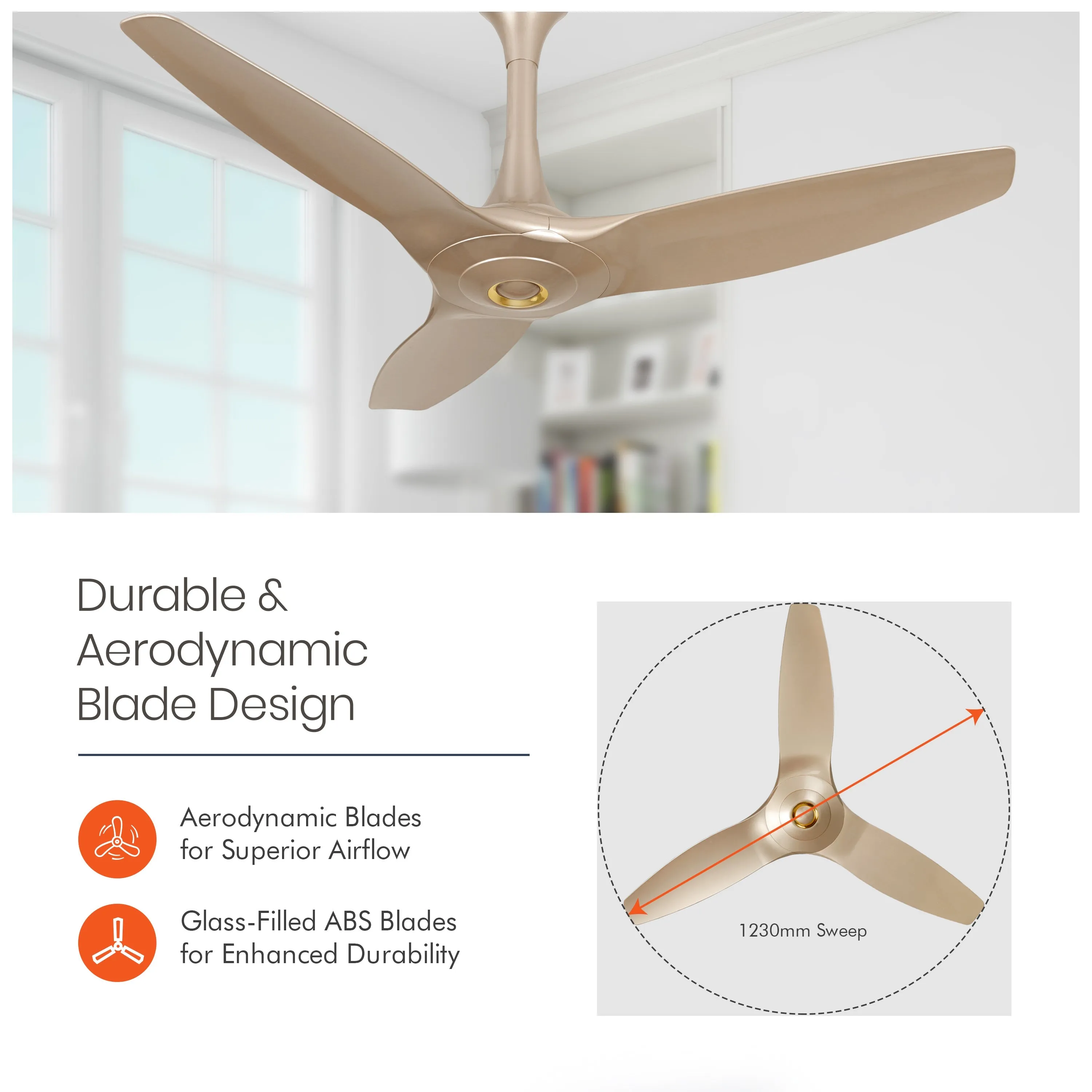 Aeroquiet 5 Star Rated Premium BLDC PRO Ceiling Fan