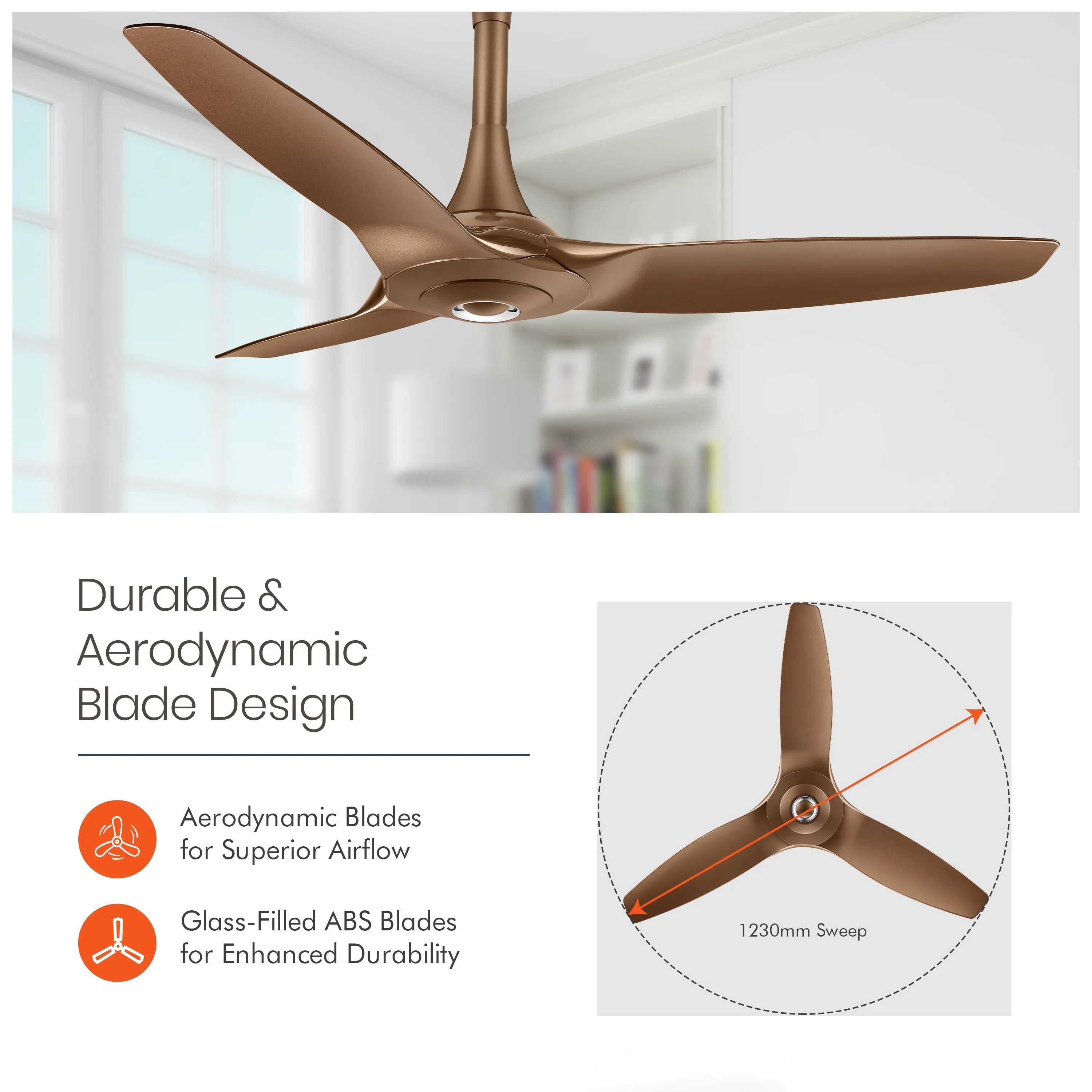 Aeroquiet 5 Star Rated Premium BLDC PRO Ceiling Fan