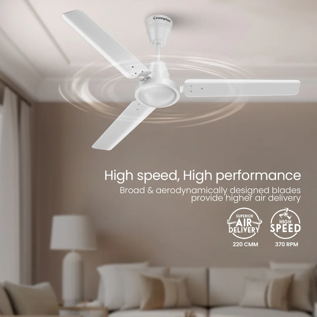 Crompton Energion High Speed BLDC Ceiling Fan