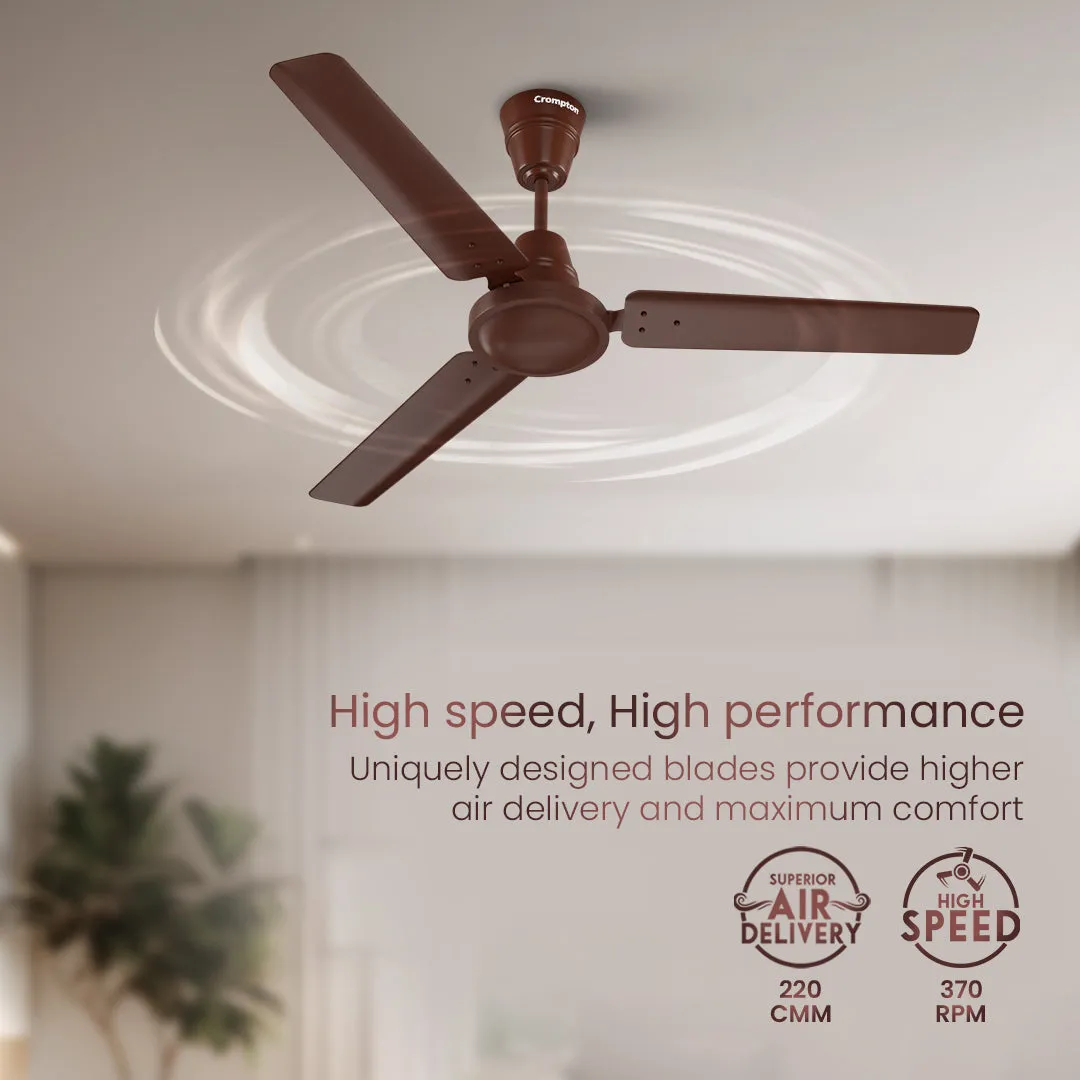 Crompton Energion High Speed BLDC Ceiling Fan