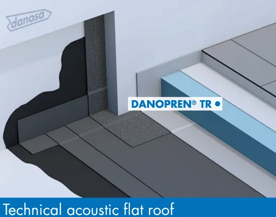 DANOPREN TR XPS 300 Rigid Extruded Polystyrene 1250mm x 600mm x 40mm