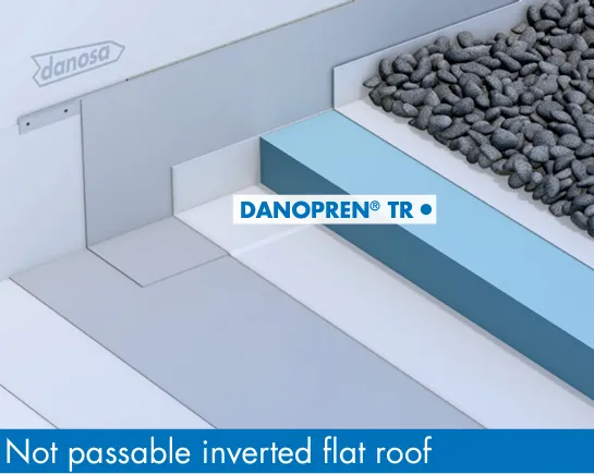 DANOPREN TR XPS 300 Rigid Extruded Polystyrene 1250mm x 600mm x 40mm