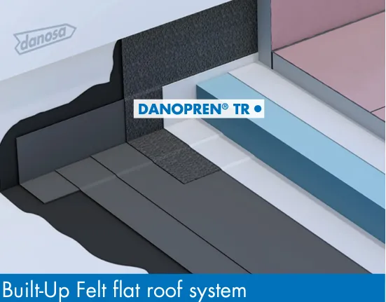 DANOPREN TR XPS 300 Rigid Extruded Polystyrene 1250mm x 600mm x 40mm