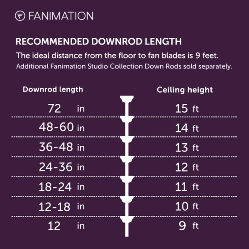 Fanimation FPD6872 Pendry 72" Indoor/Outdoor Ceiling Fan