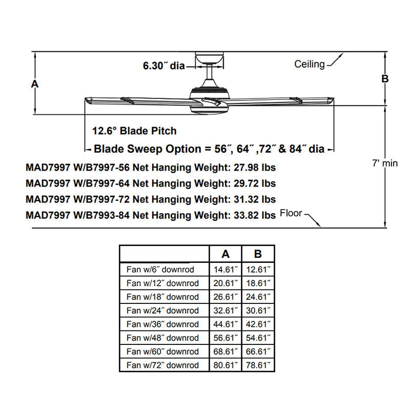 Fanimation MAD7997 Stellar 84" Indoor/Outdoor Ceiling Fan with LED Light Kit