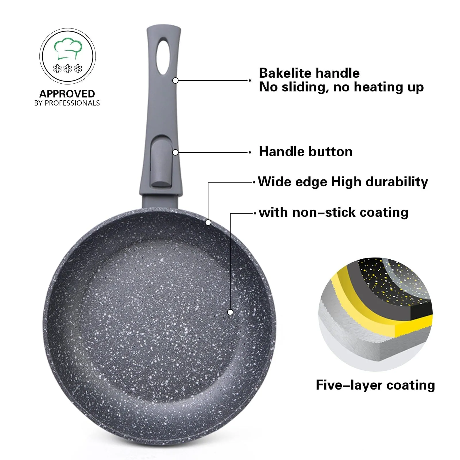 Fissman Frying Pan With Detachable Handle Rock Stone Series Aluminum With 4 Layers Platinum Non Stick Coating Black 24x4.9cm