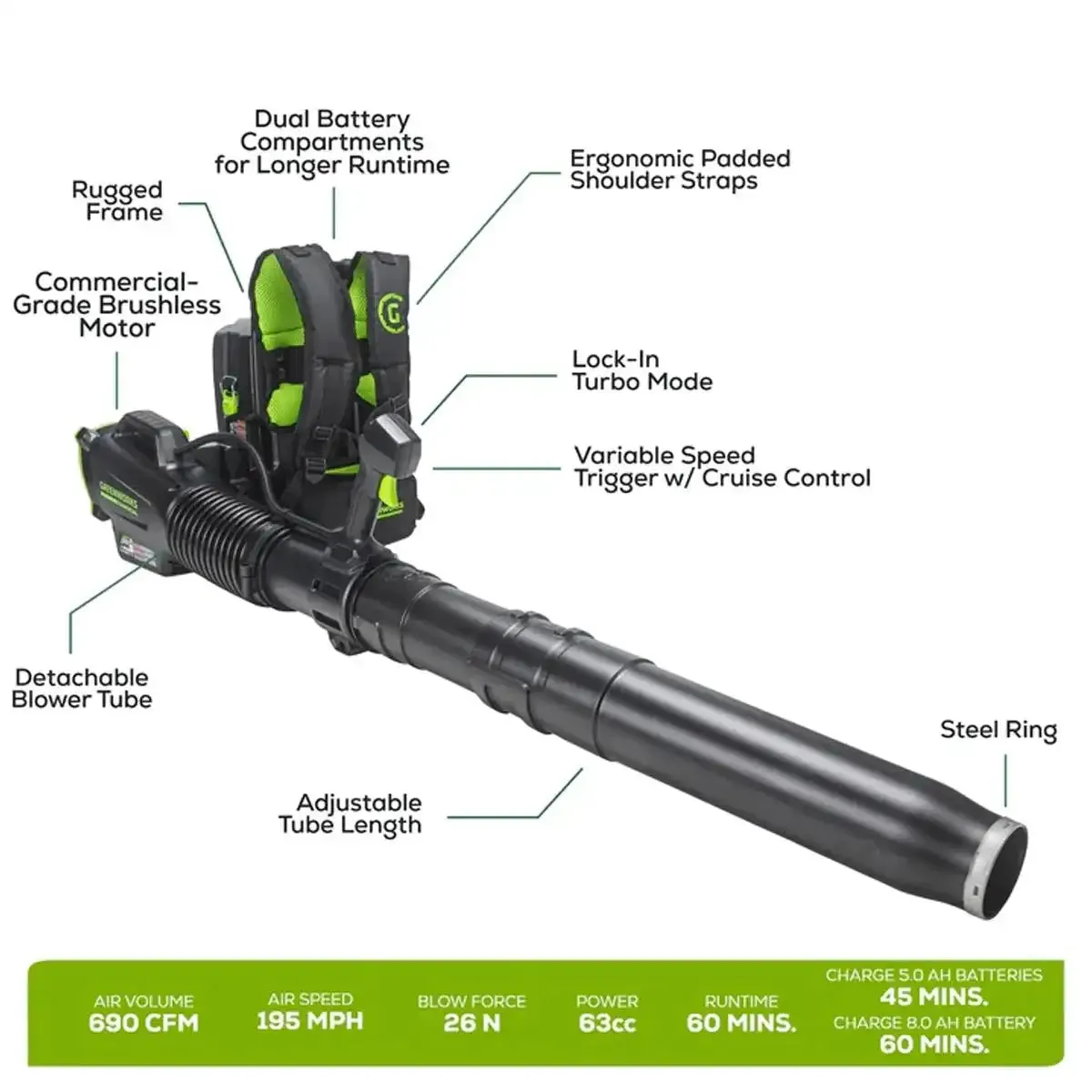 Greenworks 82V 690 CFM Dual Port Backpack Blower Tool-Only