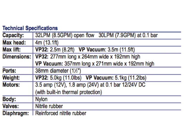 Johnson Viking Power Vacuum Waste Pump 24V