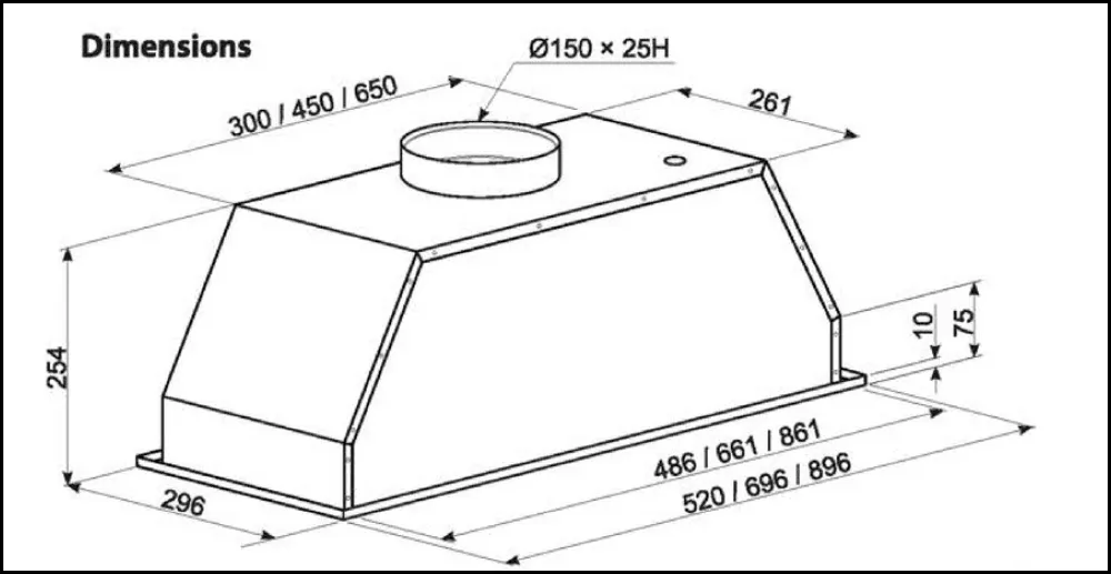 Kitchen Appliance Package No.47