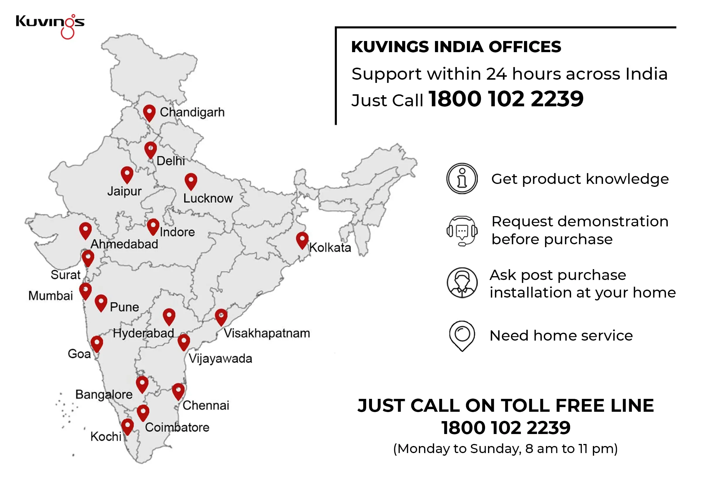 Kuvings B1700 Juicer Spares, Compatible only with Kuvings B1700 Cold Press Juicer only (Smart Cap)