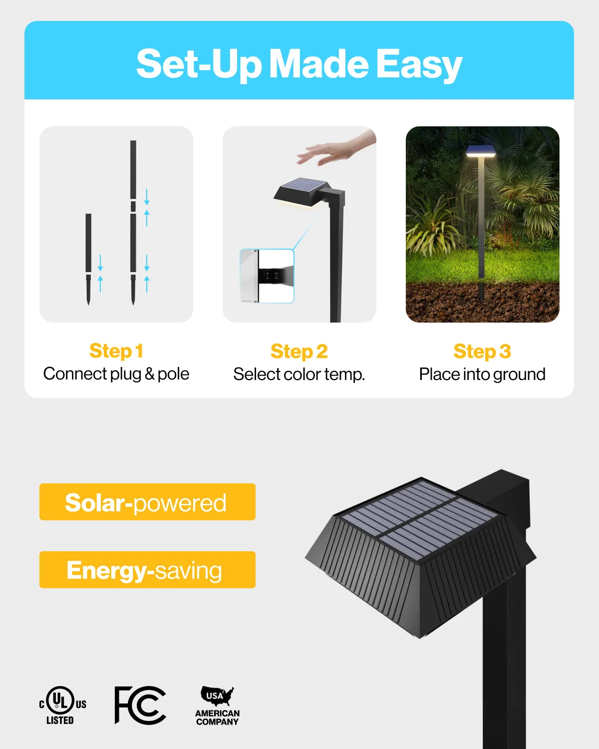 LED Solar Sidewalk Lights, Dusk To Dawn, 150 Lumens