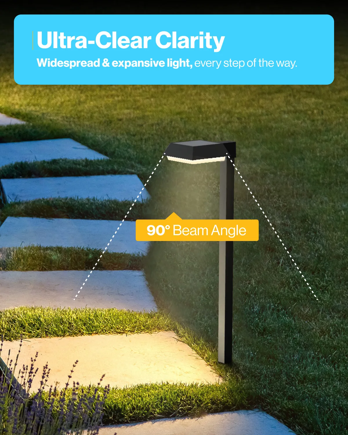 LED Solar Sidewalk Lights, Dusk To Dawn, 150 Lumens