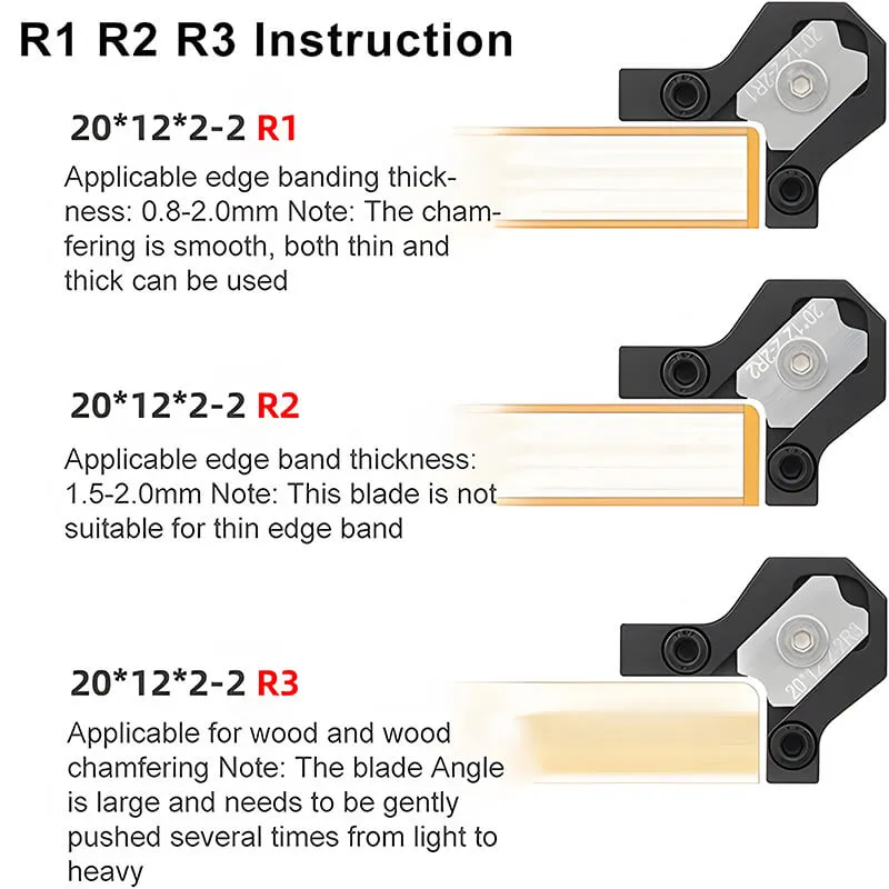 Levoite™ Manual Arc Edge Banding Trimmer for Woodworking