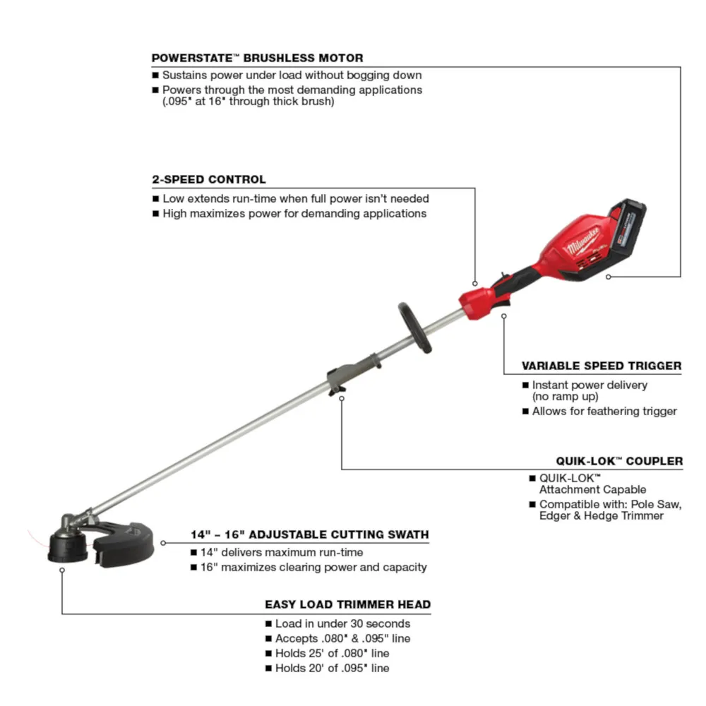 Milwaukee M18 Fuel 2 Tool Combo Kit