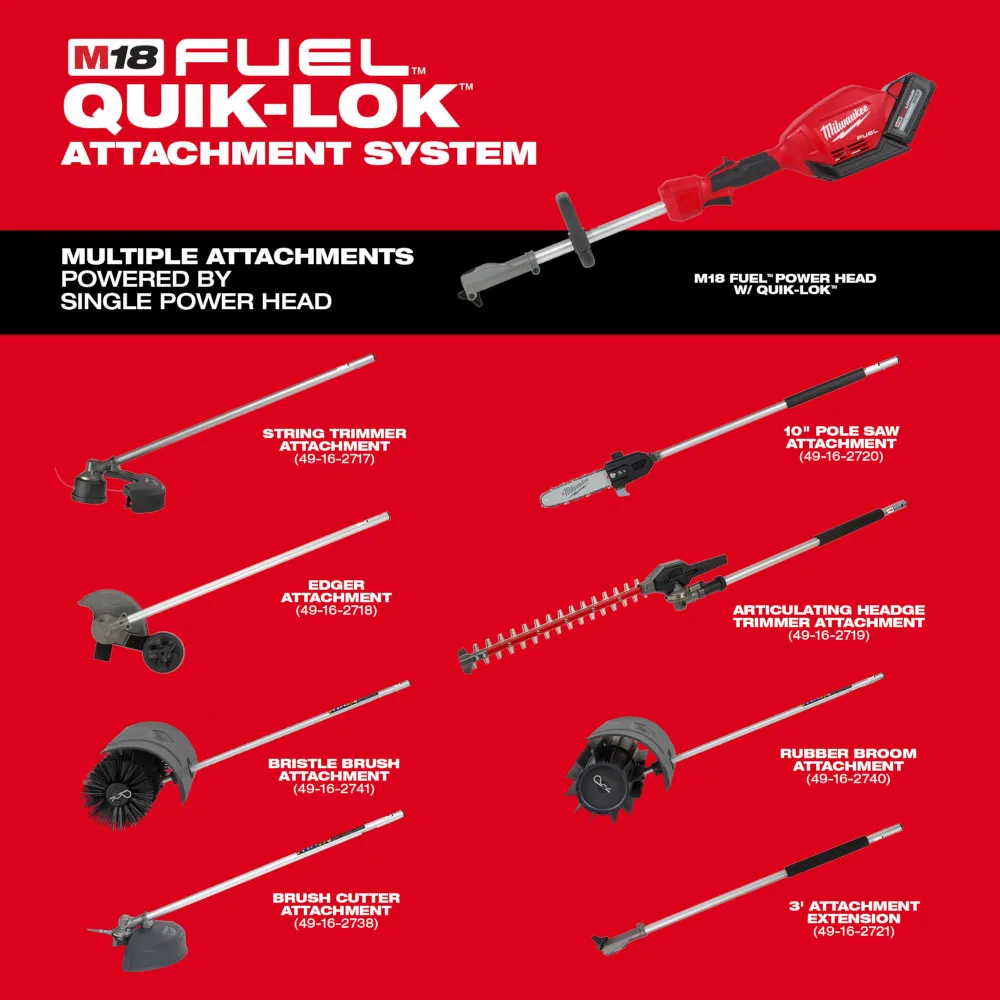 Milwaukee M18 Fuel 2 Tool Combo Kit