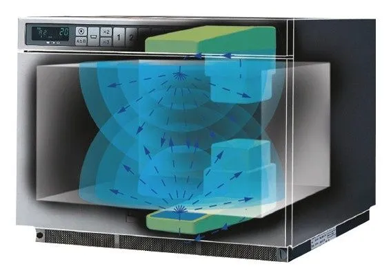 Panasonic NE-1843BPQ 1800w Heavy Duty Commercial Microwave