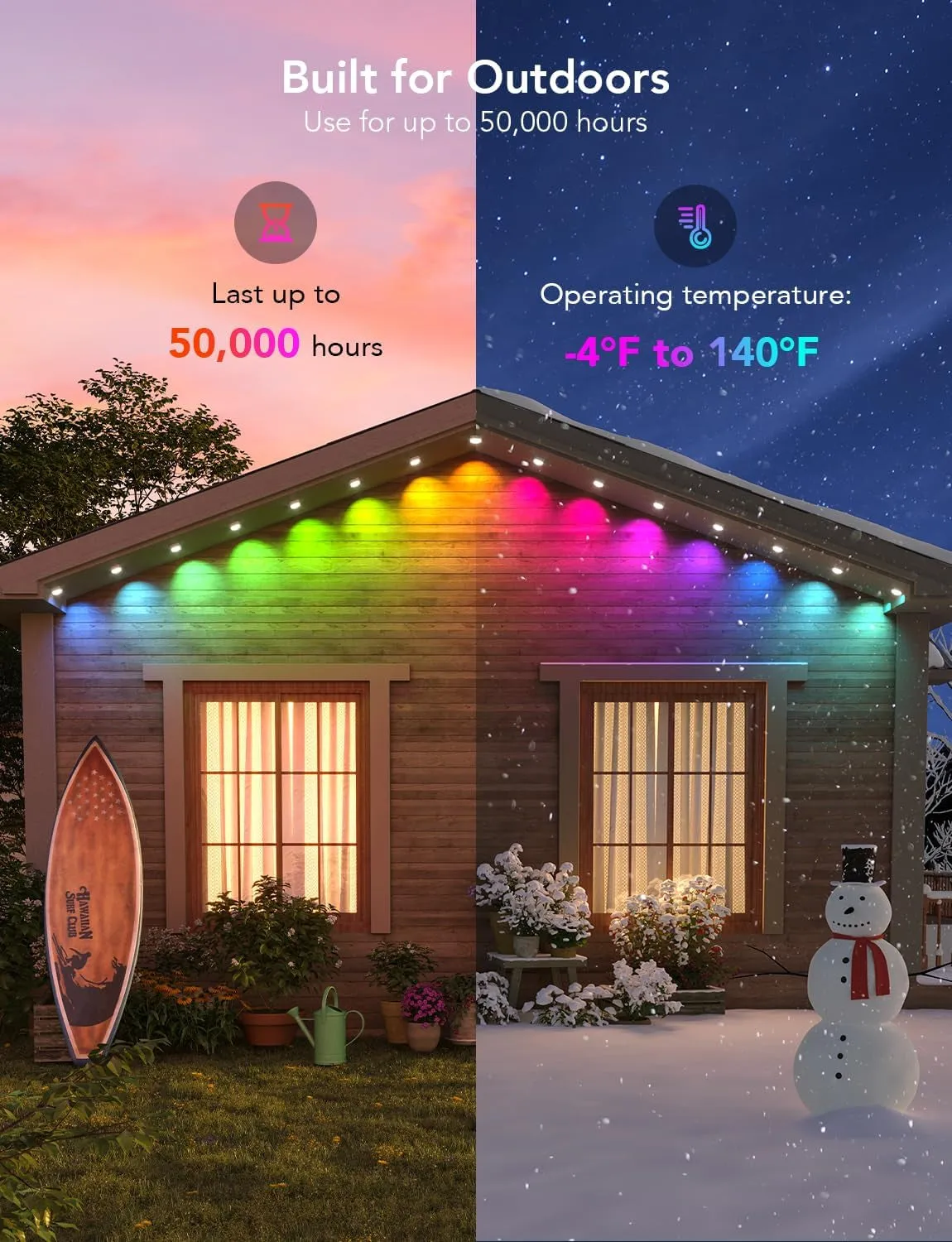 Permanent Outdoor Lights, Smart RGBIC Outdoor Lights with 75 Scene Modes, 150Ft with 108 LED Eaves Lights, IP67 Waterproof for Halloween Decorations, Christmas, Work with Alexa, Google Assistant