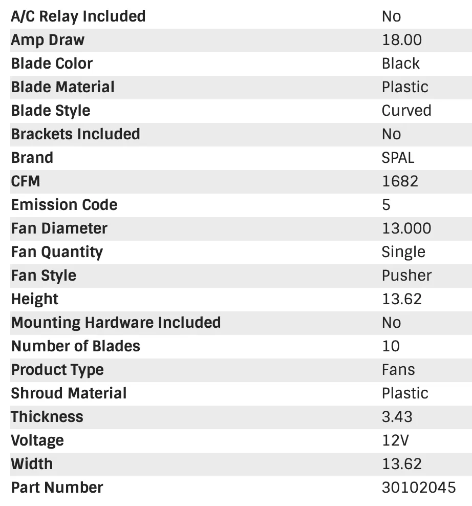 SPAL Electric Radiator Fan (13" - Pusher Style - High Performance - 1682 CFM) 30102045