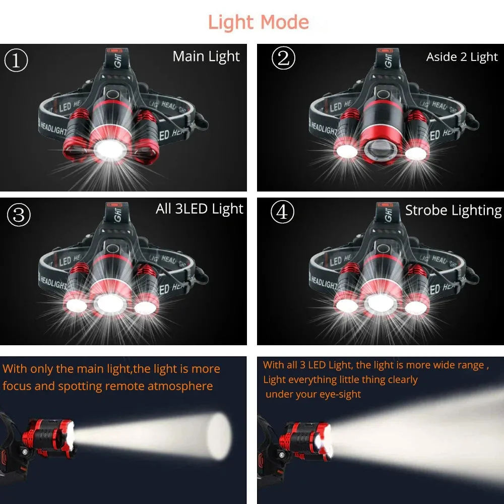 Super Bright LED Headlight 3*T6 Zoom LED Headlamp Flashlight Torch Head Lights Lamp