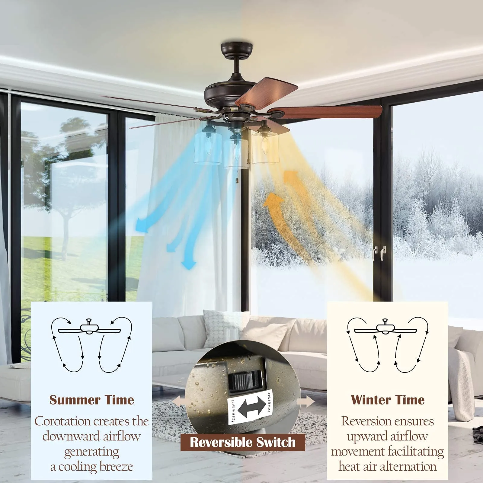 Tangkula Ceiling Fan with Lights 52 Inch, Industrial Pull Chain Ceiling Fan with Lighting