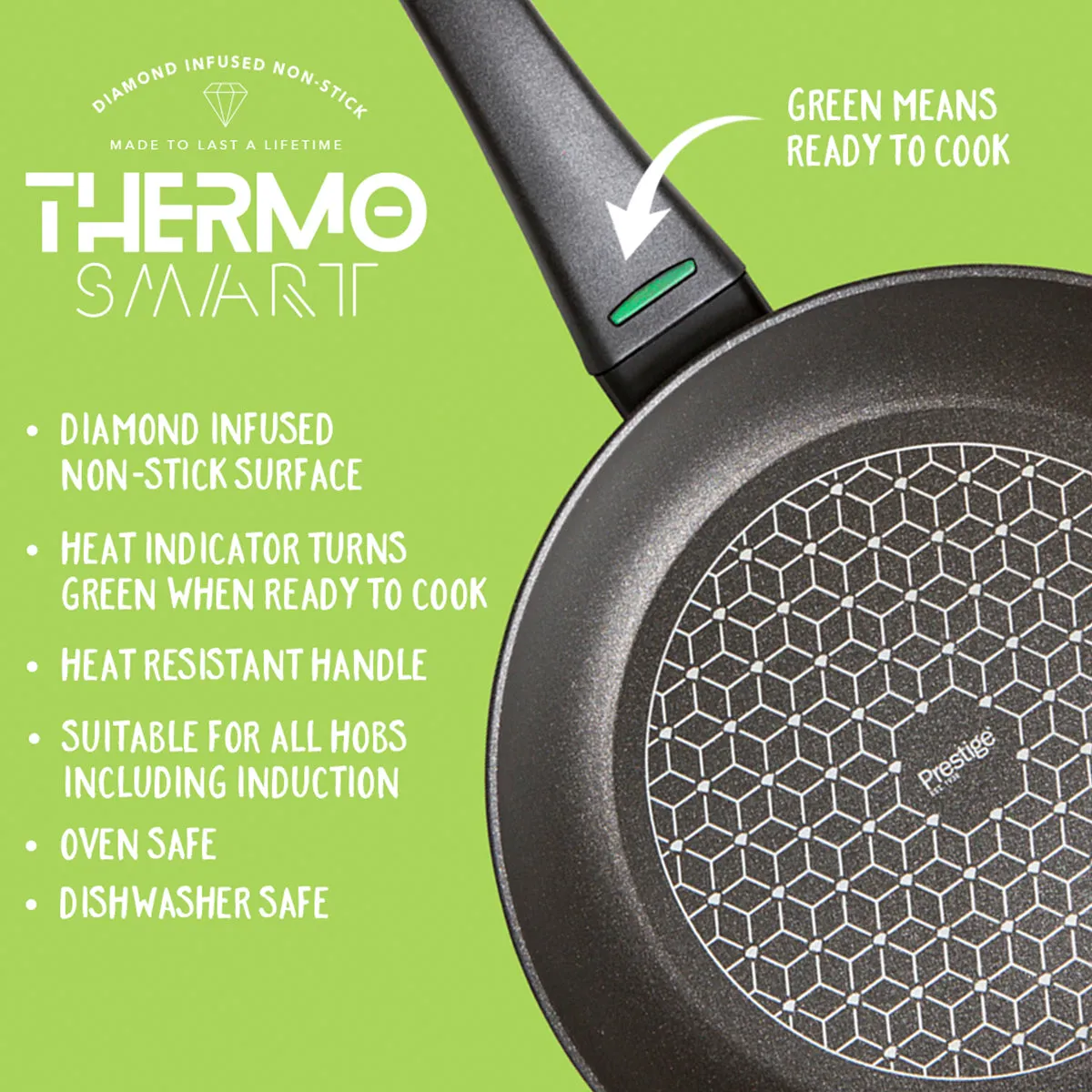 Thermo Smart Heat Indicator Non-Stick Wok - 28cm